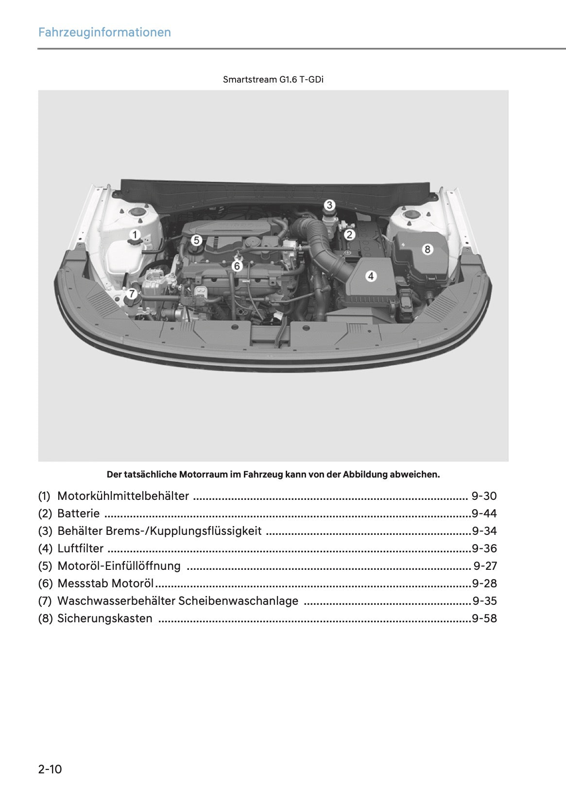 2023-2024 Hyundai Kona Bedienungsanleitung | Deutsch