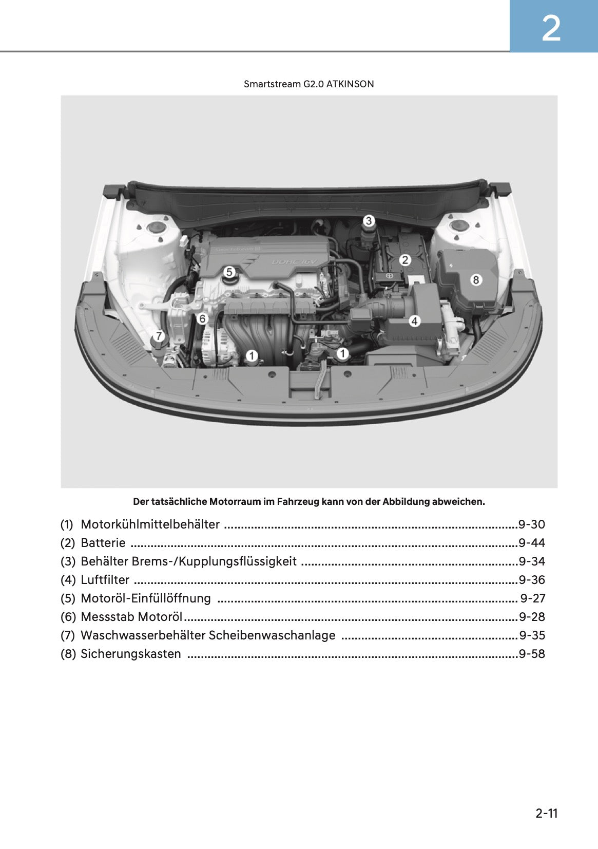 2023-2024 Hyundai Kona Bedienungsanleitung | Deutsch