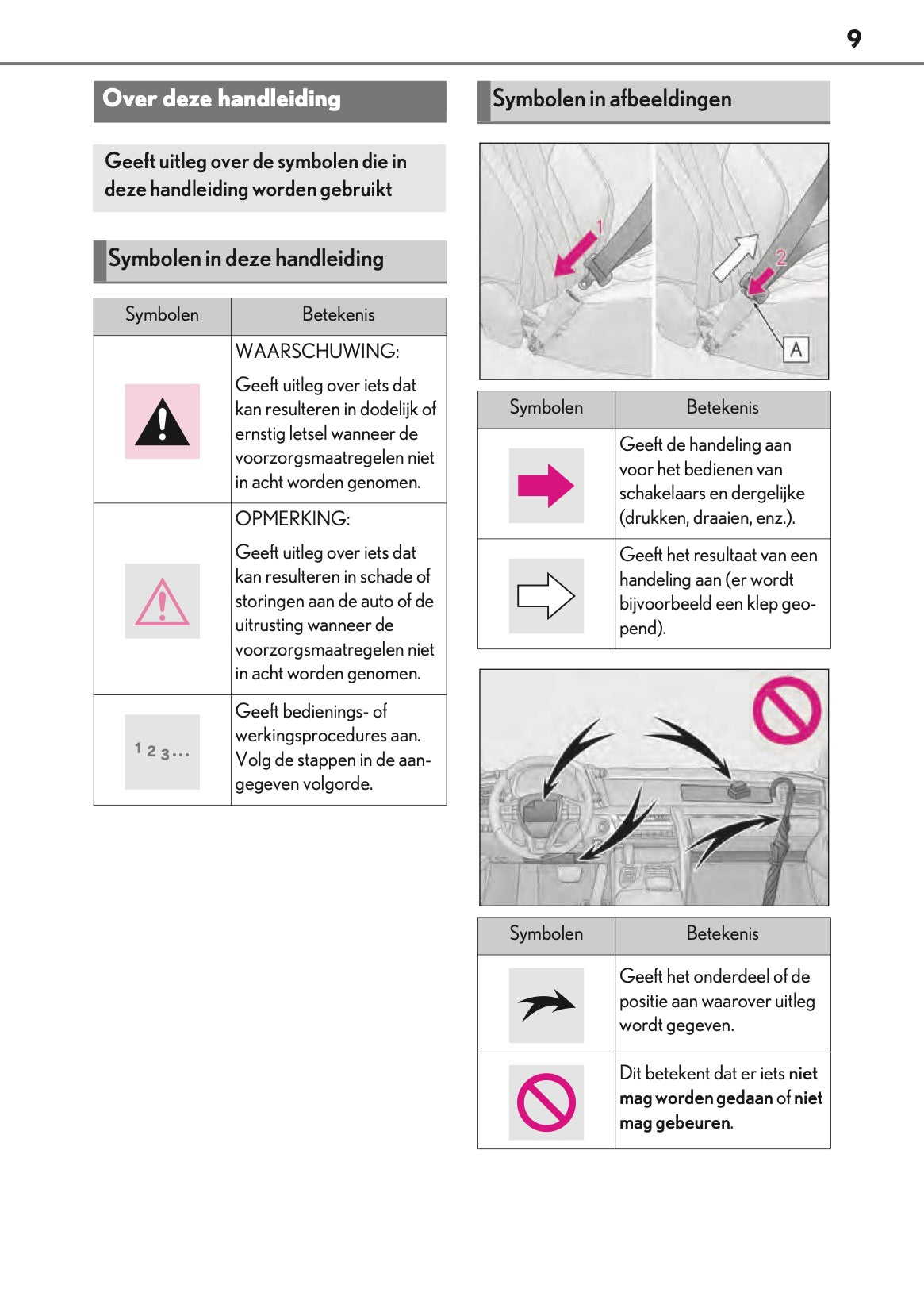 2021-2022 Lexus LC 500 Convertible Owner's Manual | Dutch