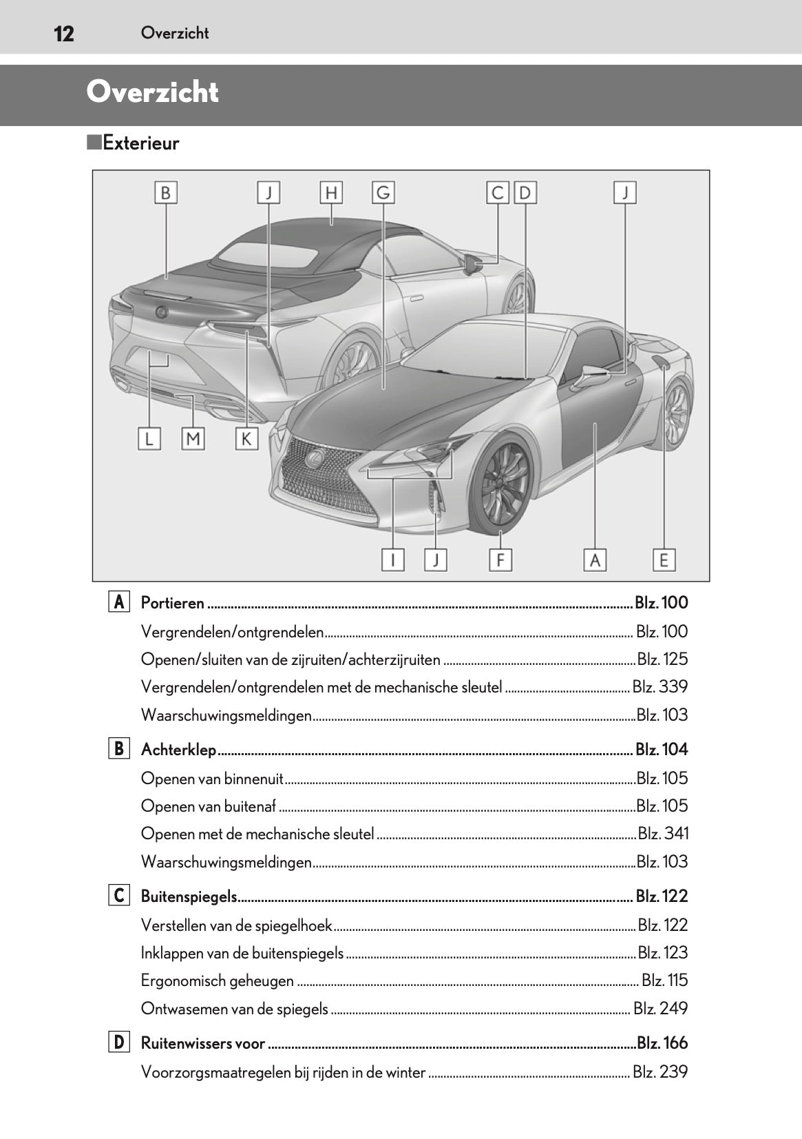 2021-2022 Lexus LC 500 Convertible Owner's Manual | Dutch