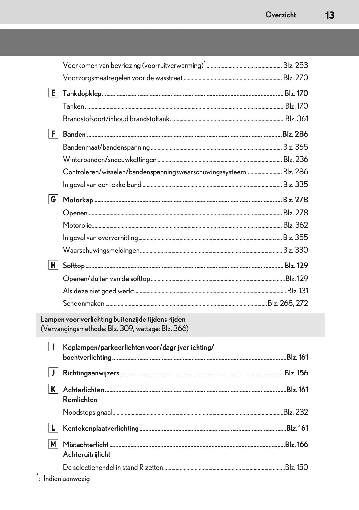 2021-2022 Lexus LC 500 Convertible Owner's Manual | Dutch