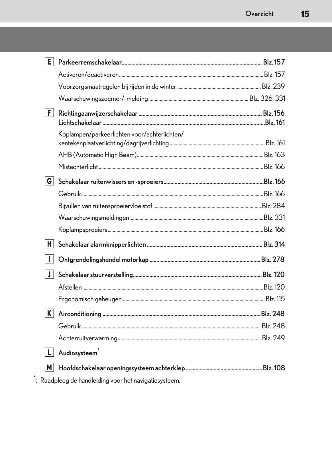 2021-2022 Lexus LC 500 Convertible Owner's Manual | Dutch