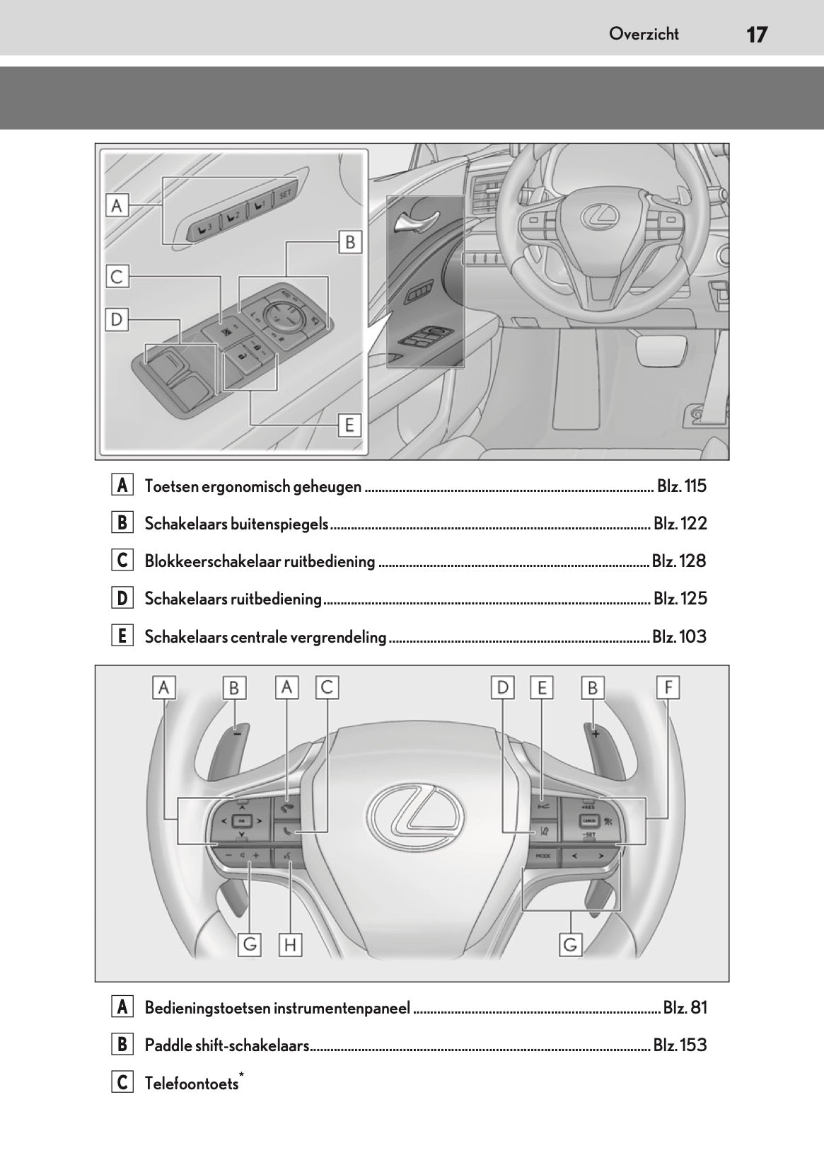2021-2022 Lexus LC 500 Convertible Owner's Manual | Dutch