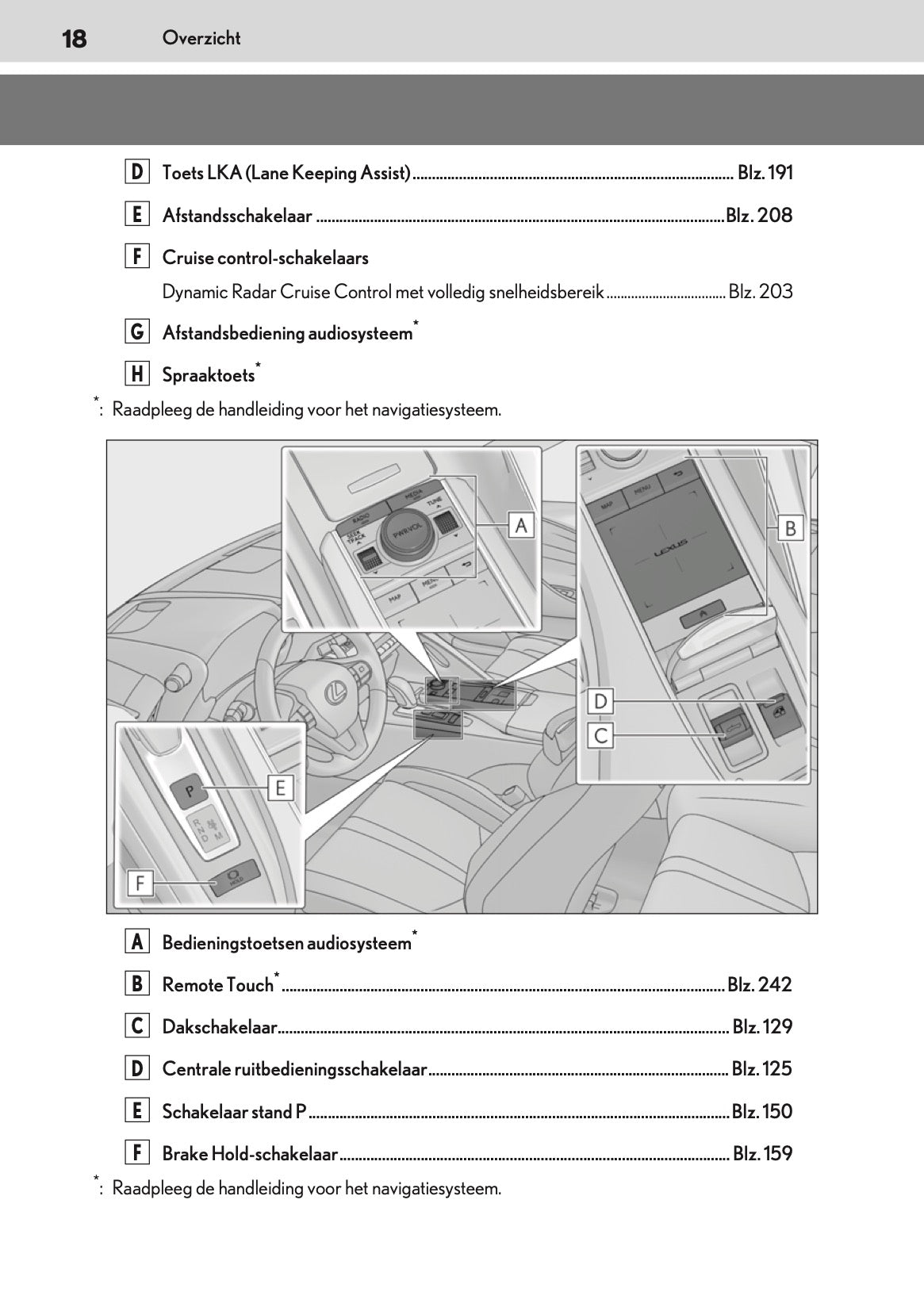 2021-2022 Lexus LC 500 Convertible Owner's Manual | Dutch