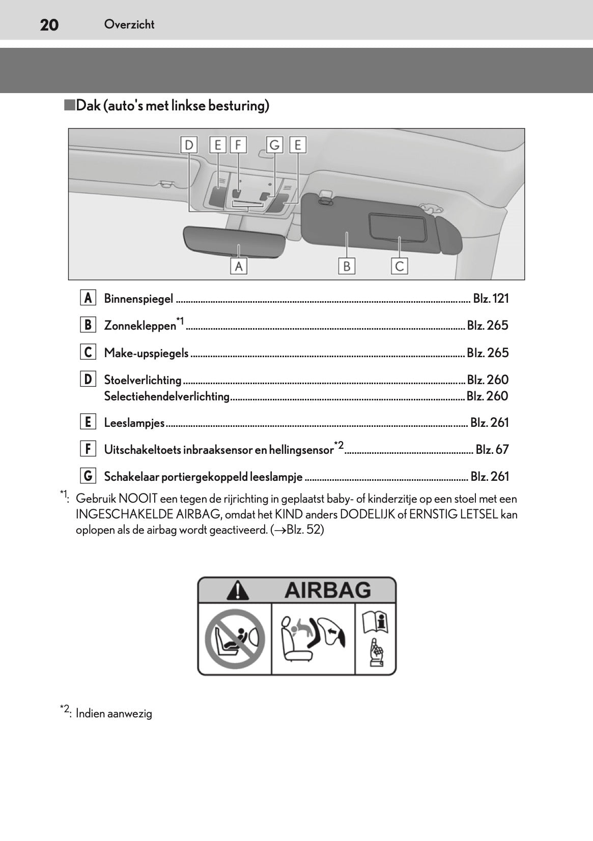 2021-2022 Lexus LC 500 Convertible Owner's Manual | Dutch