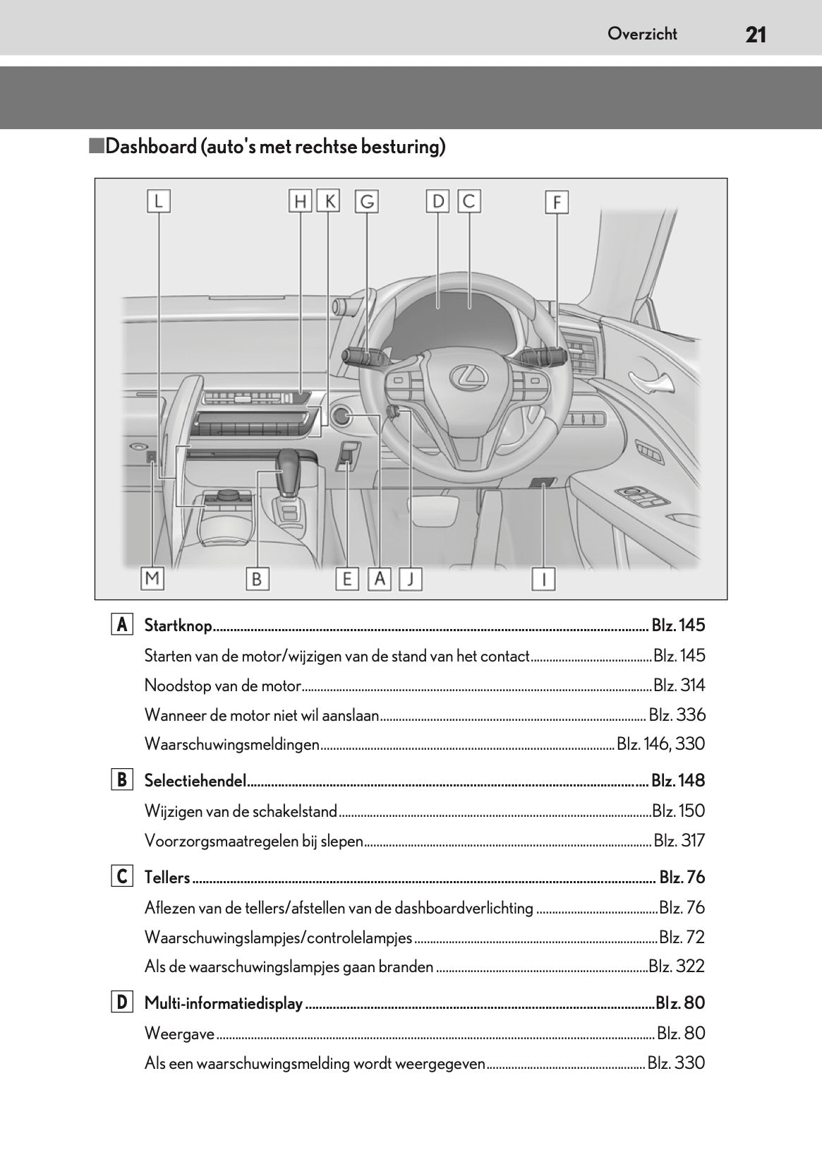 2021-2022 Lexus LC 500 Convertible Owner's Manual | Dutch