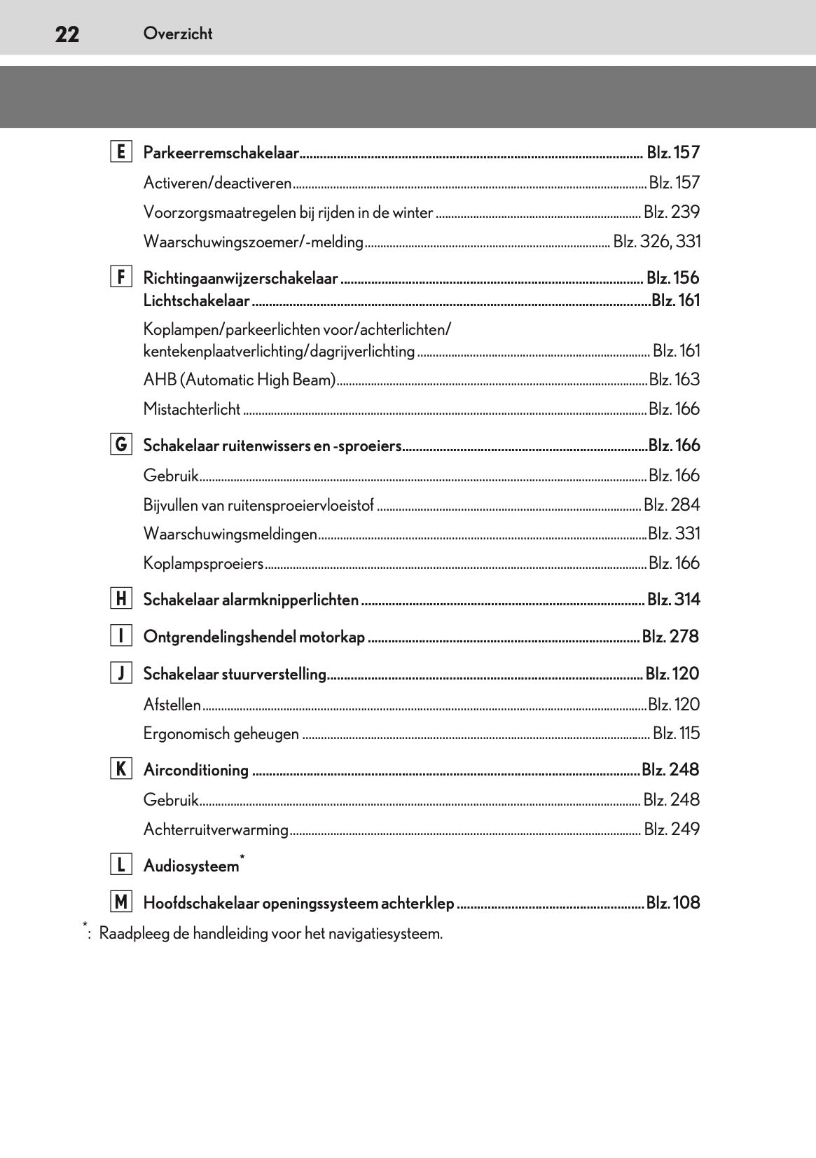 2021-2022 Lexus LC 500 Convertible Owner's Manual | Dutch