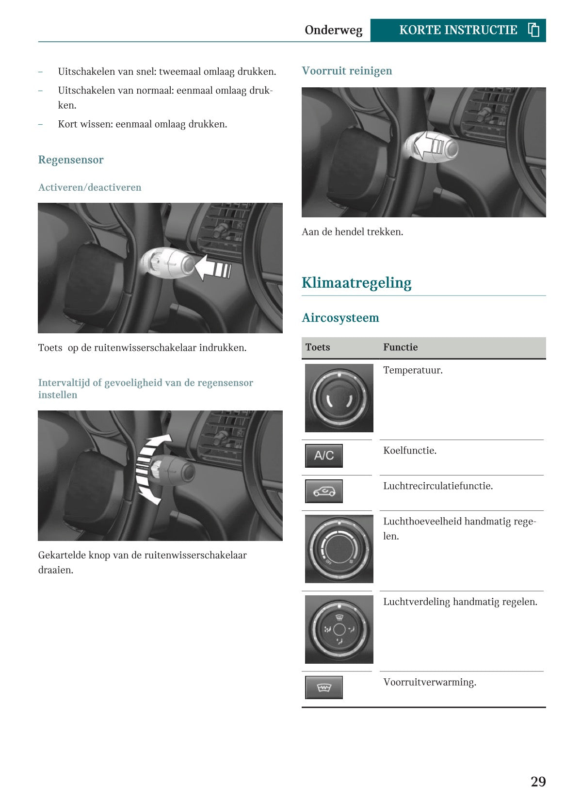 2022 Mini Countryman Owner's Manual | Dutch
