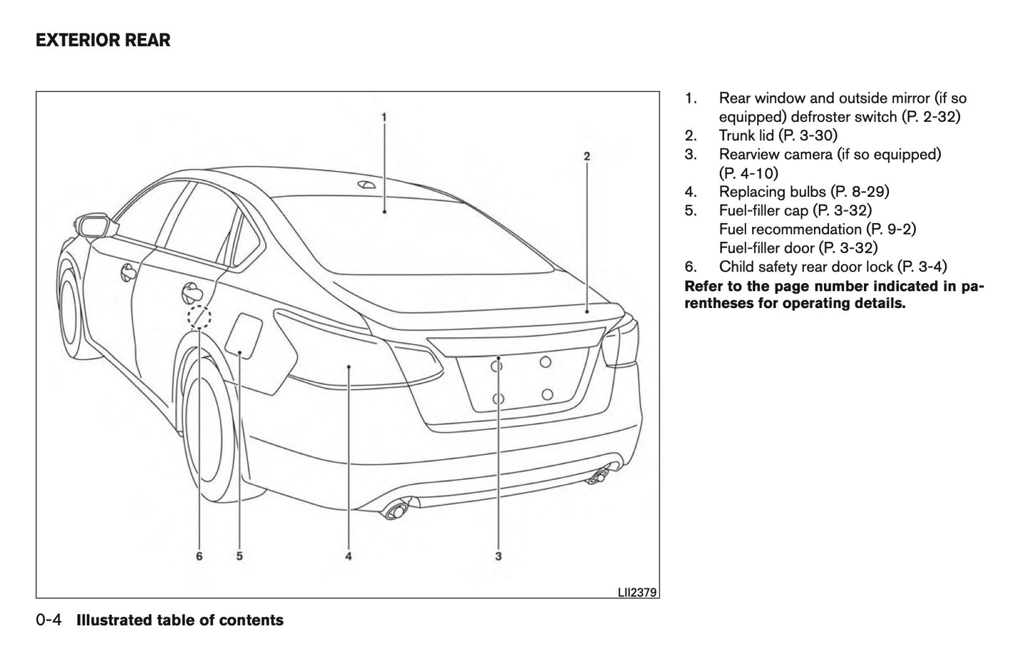 2016 Nissan Altima Owner's Manual | English