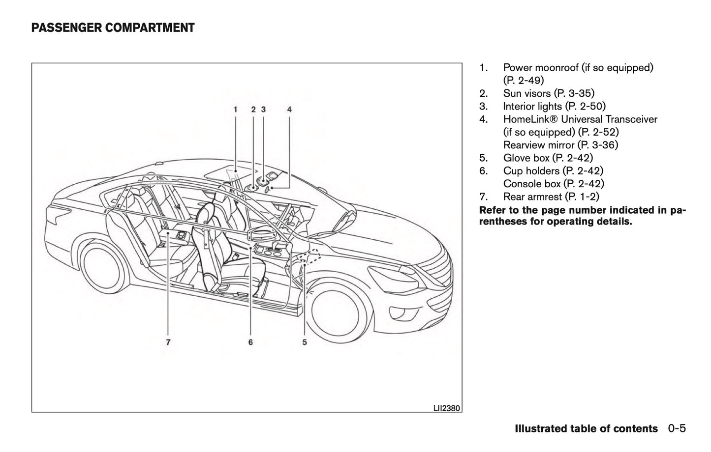 2016 Nissan Altima Owner's Manual | English