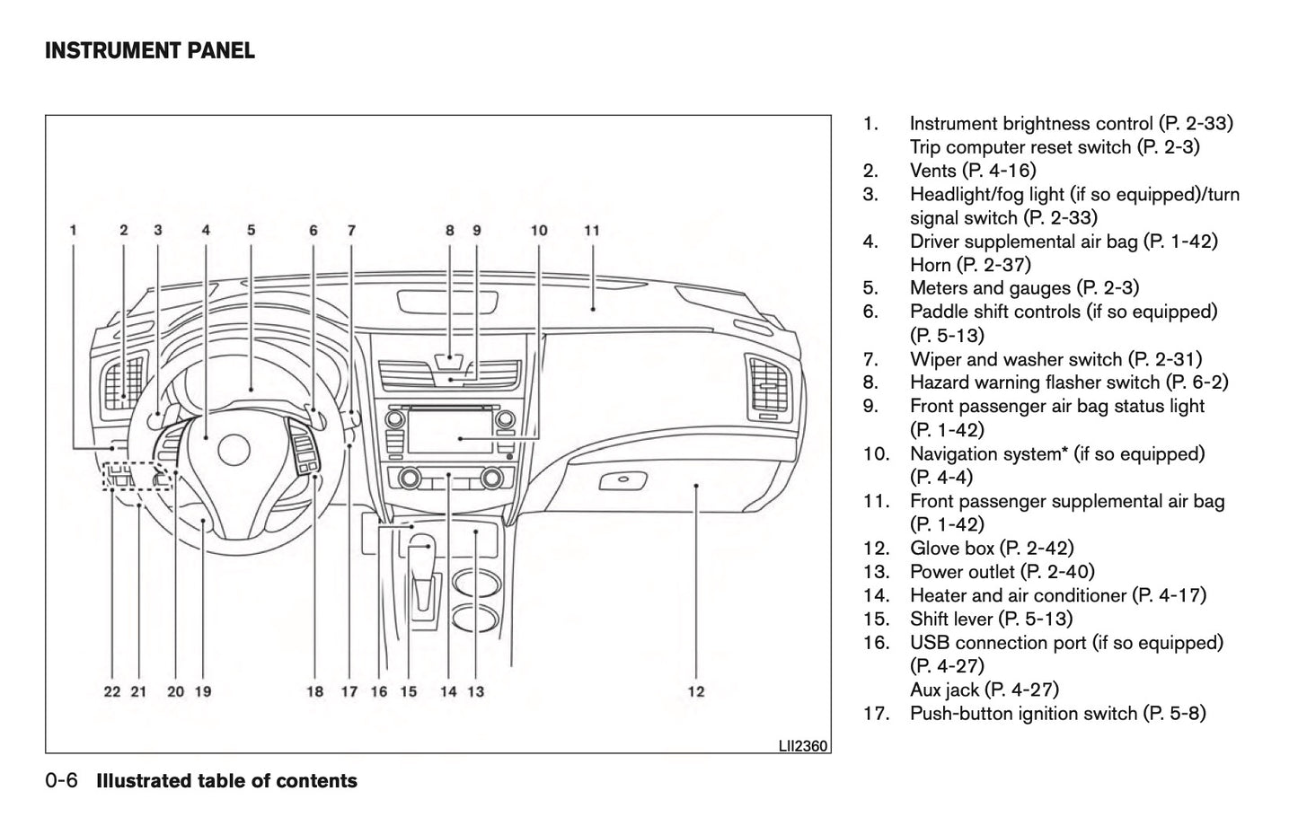 2016 Nissan Altima Owner's Manual | English