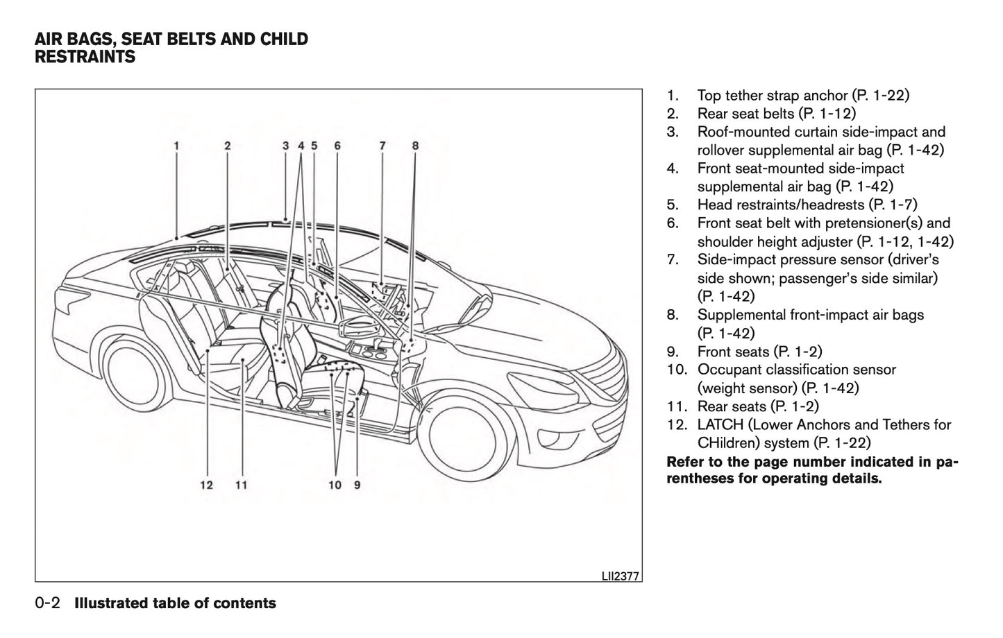 2016 Nissan Altima Owner's Manual | English