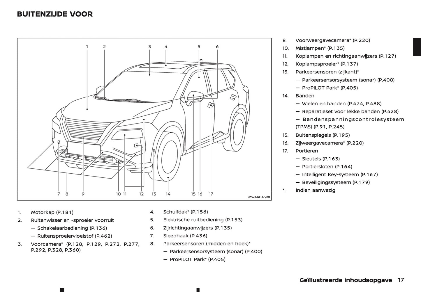 2024-2025 Nissan X-Trail e-Power Owner's Manual | Dutch