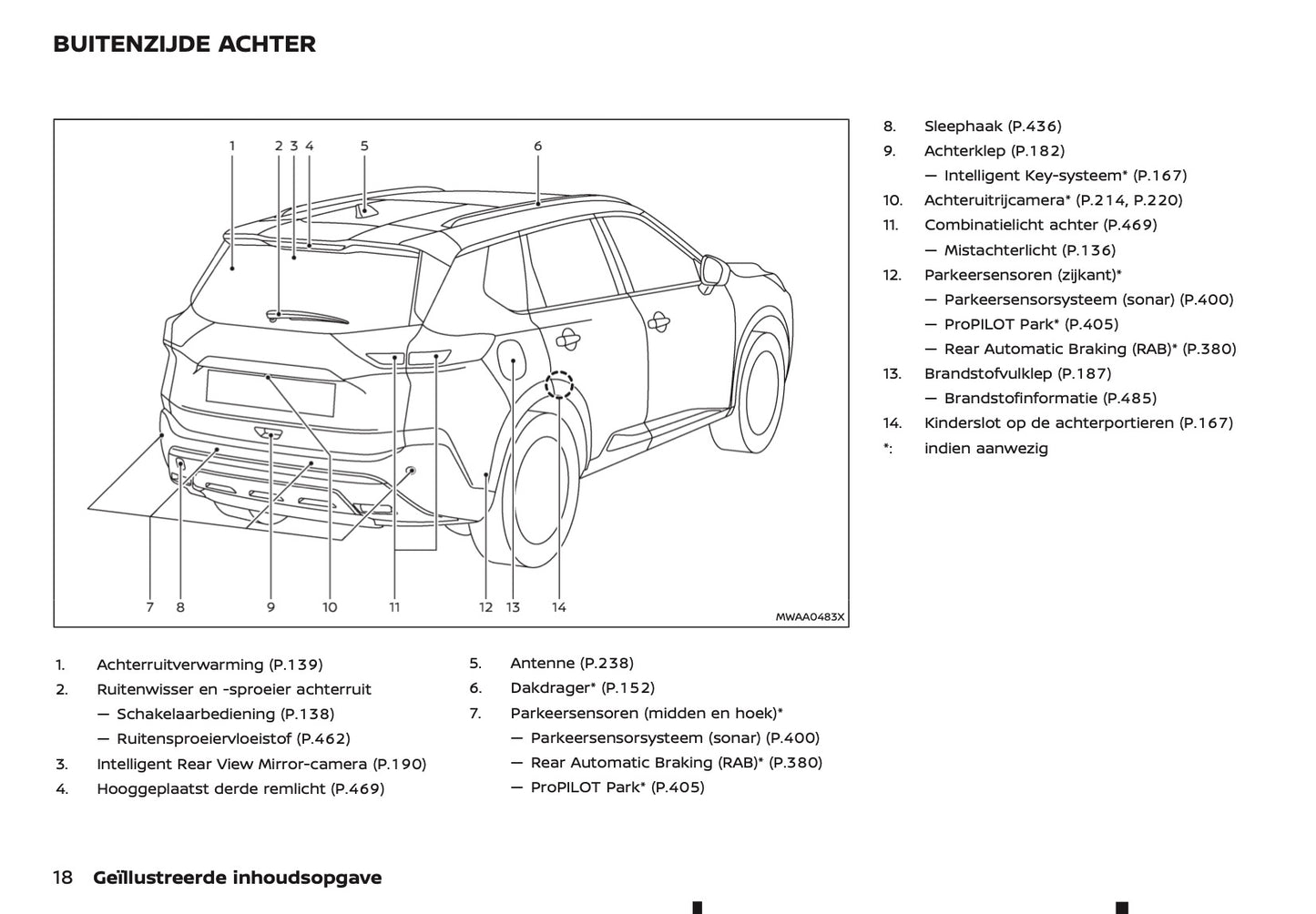2024-2025 Nissan X-Trail e-Power Owner's Manual | Dutch