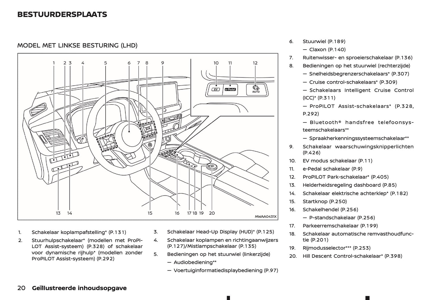 2024-2025 Nissan X-Trail e-Power Owner's Manual | Dutch