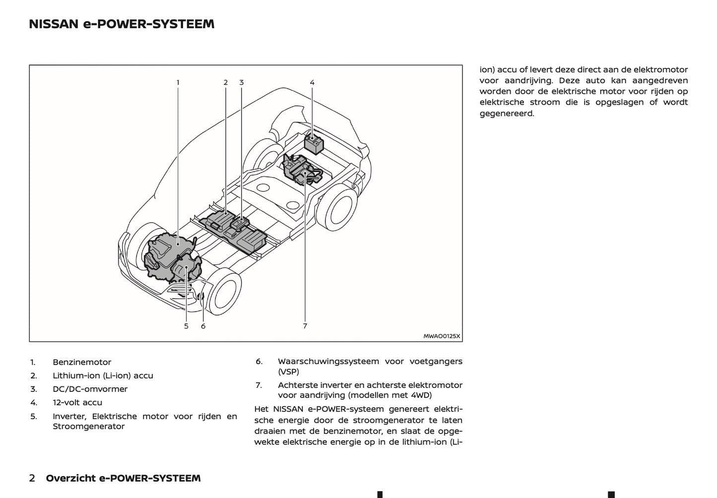 2024-2025 Nissan X-Trail e-Power Owner's Manual | Dutch