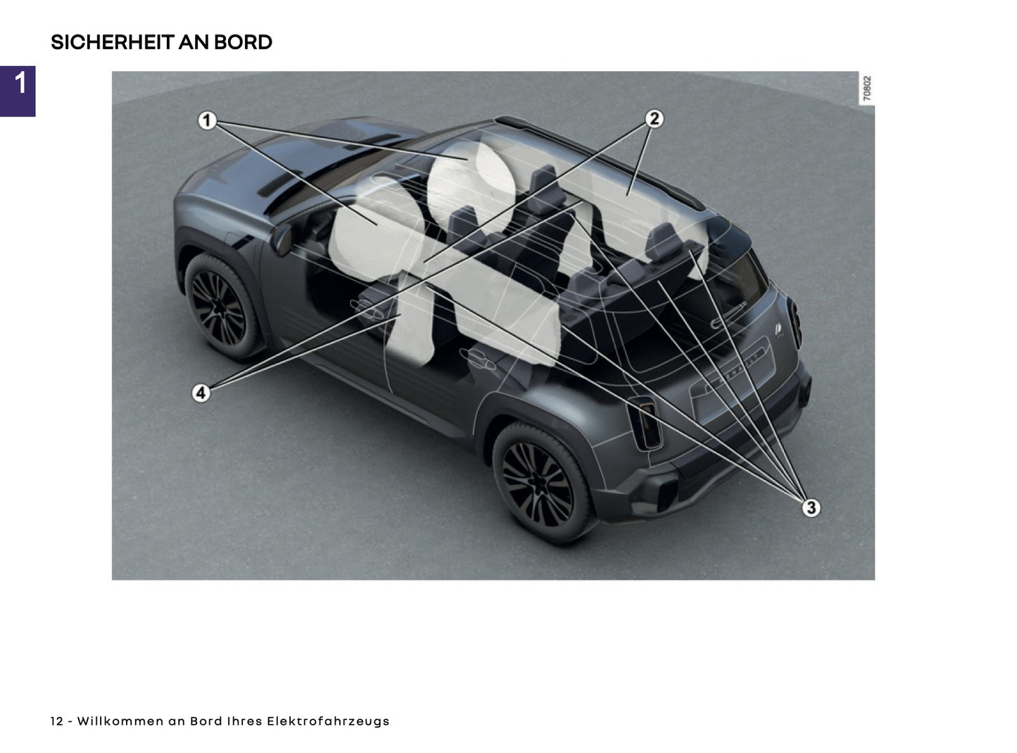 2025 Renault 4 E-Tech Bedienungsanleitung | Deutsch