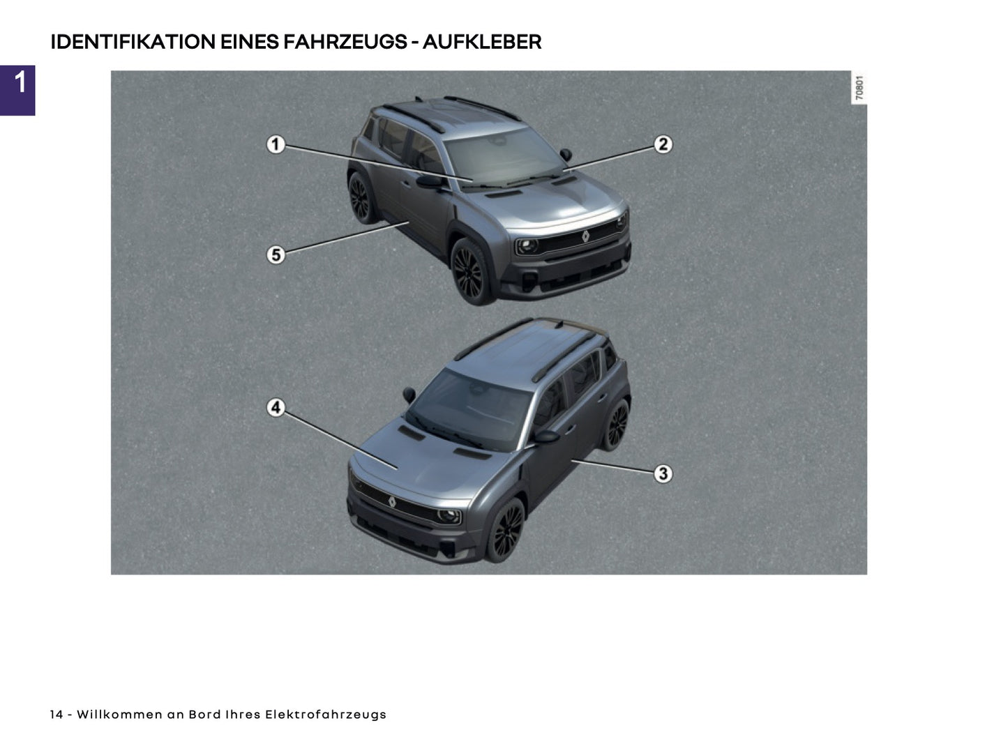 2025 Renault 4 E-Tech Bedienungsanleitung | Deutsch
