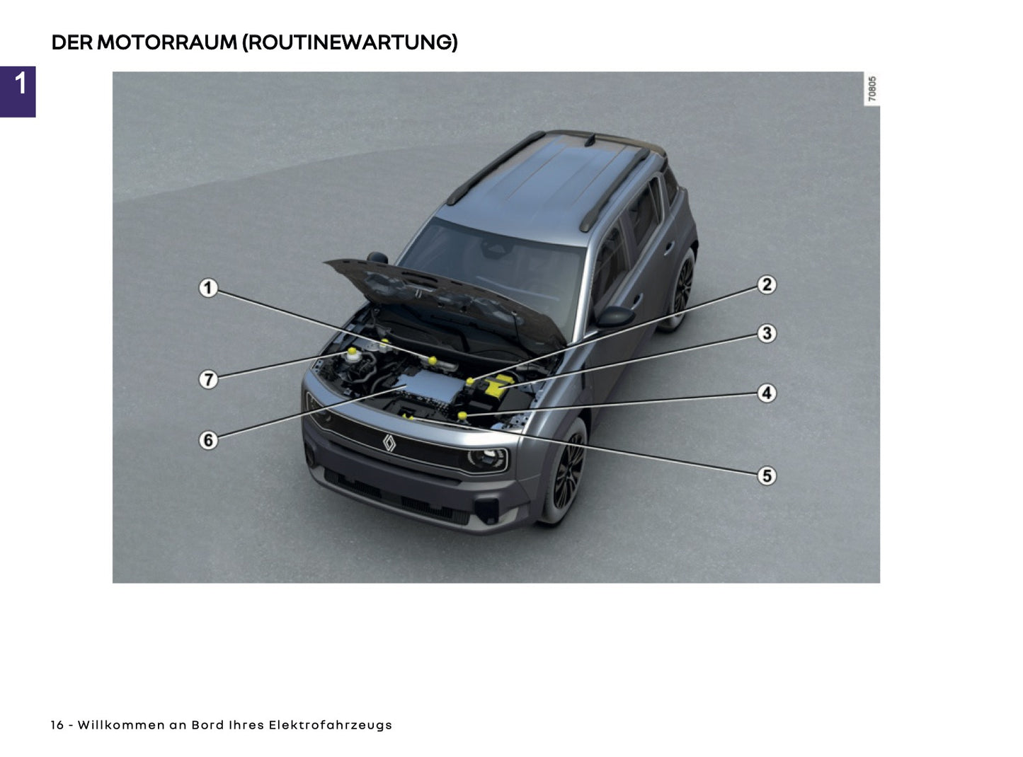 2025 Renault 4 E-Tech Bedienungsanleitung | Deutsch