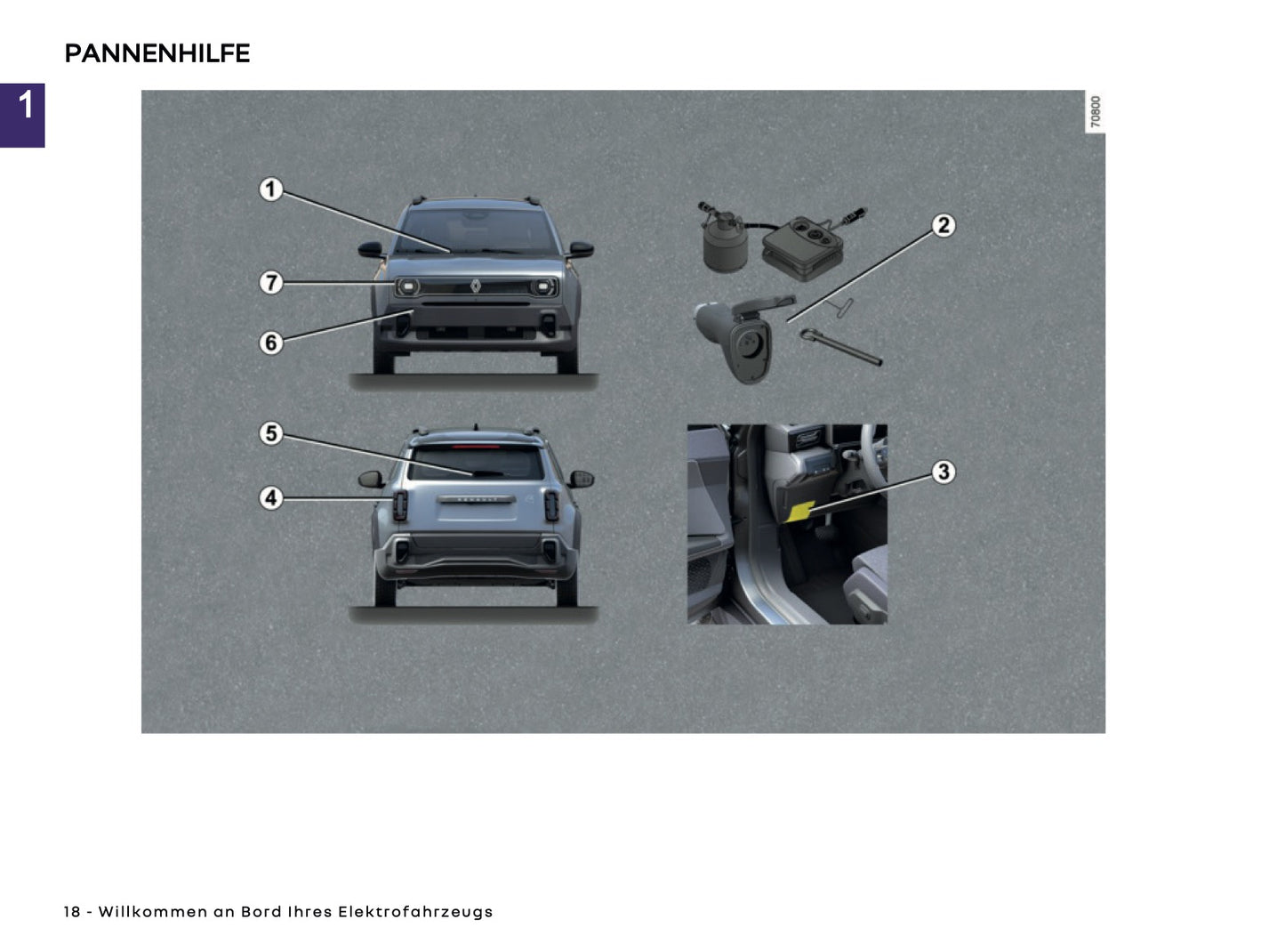 2025 Renault 4 E-Tech Bedienungsanleitung | Deutsch
