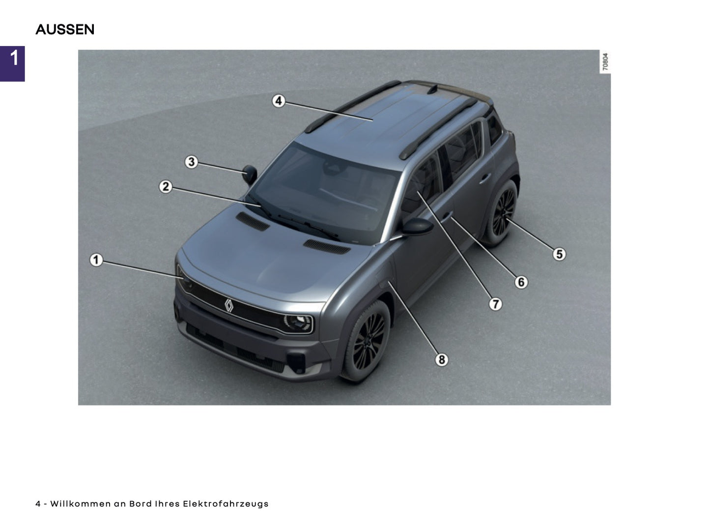 2025 Renault 4 E-Tech Bedienungsanleitung | Deutsch