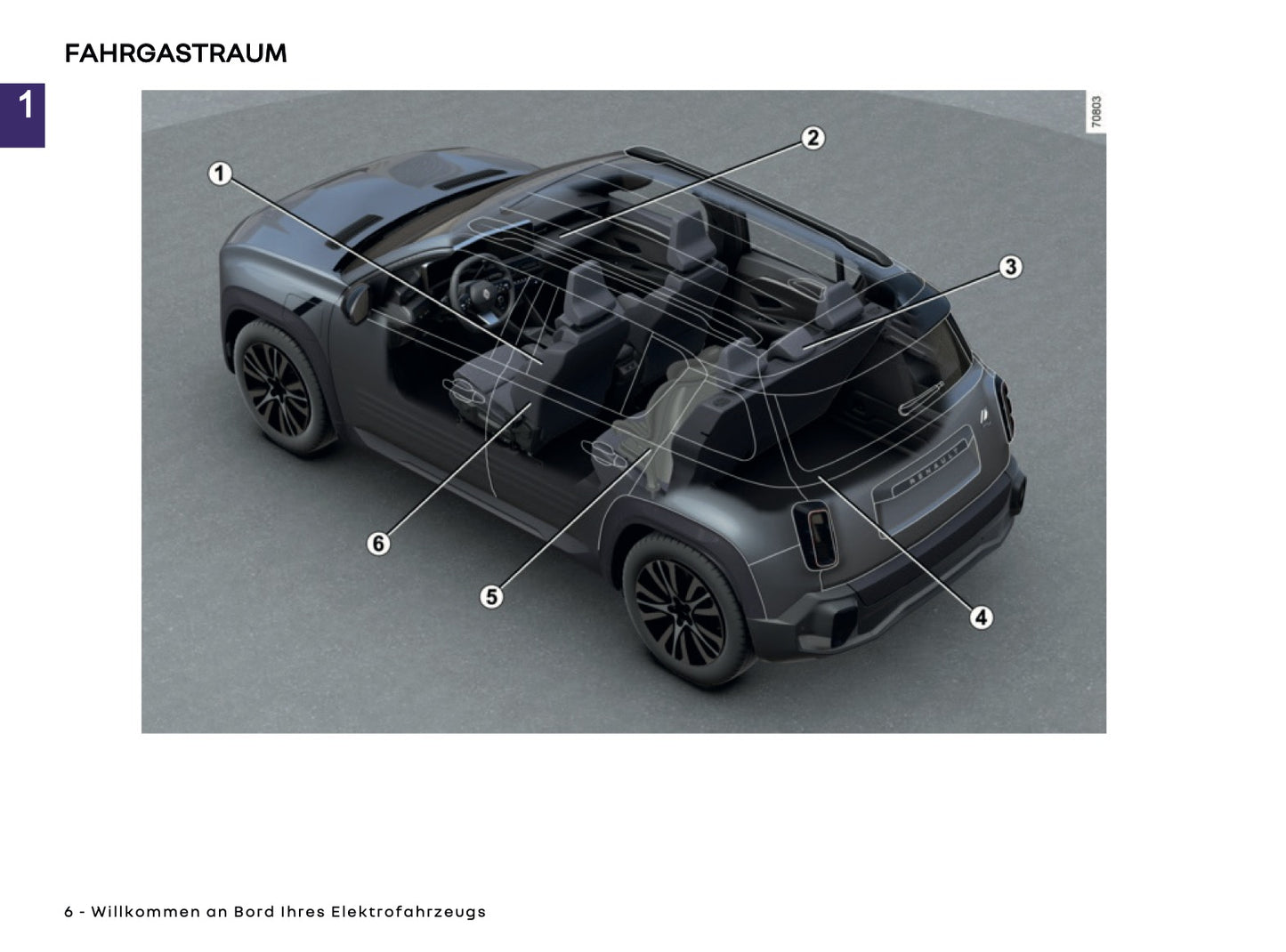 2025 Renault 4 E-Tech Bedienungsanleitung | Deutsch