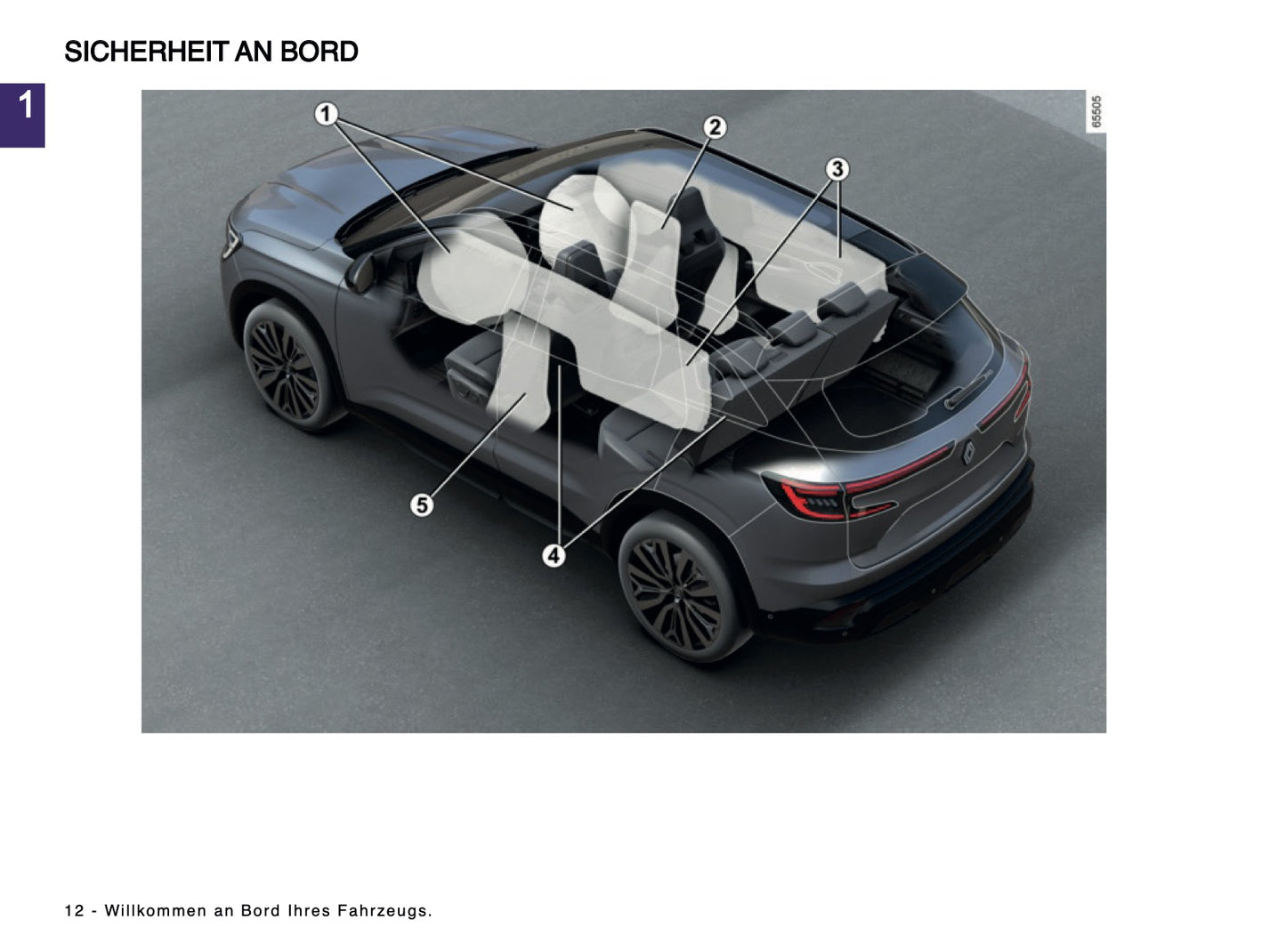 2024 Renault Austral Bedienungsanleitung | Deutsch