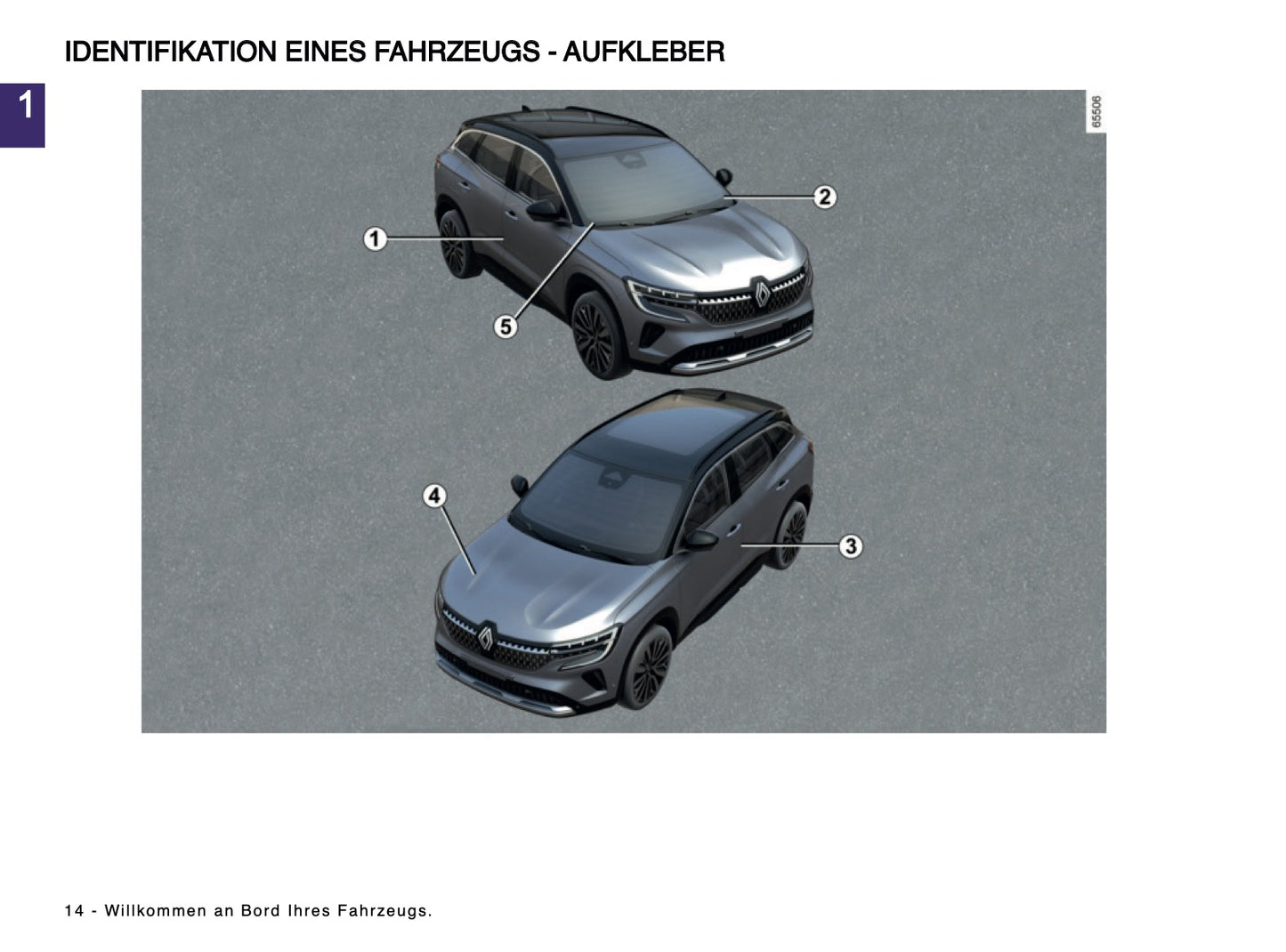2024 Renault Austral Bedienungsanleitung | Deutsch