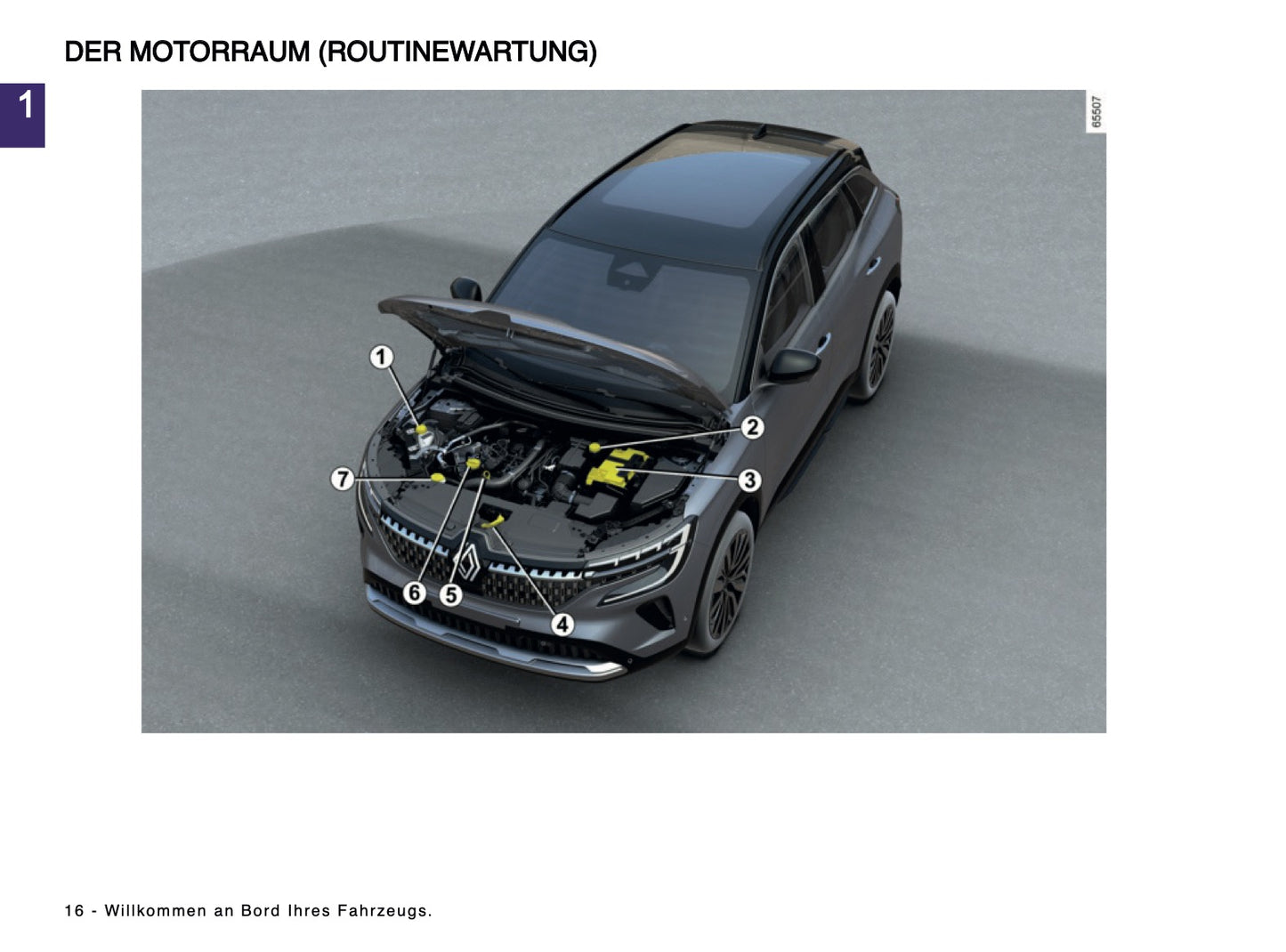 2024 Renault Austral Bedienungsanleitung | Deutsch