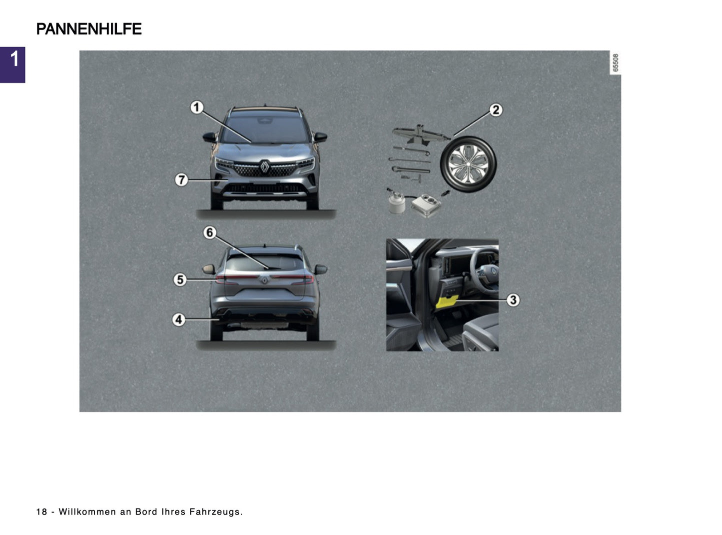2024 Renault Austral Bedienungsanleitung | Deutsch