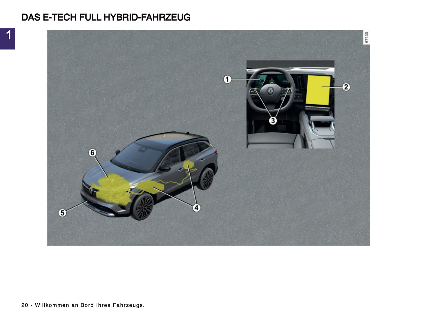 2024 Renault Austral Bedienungsanleitung | Deutsch