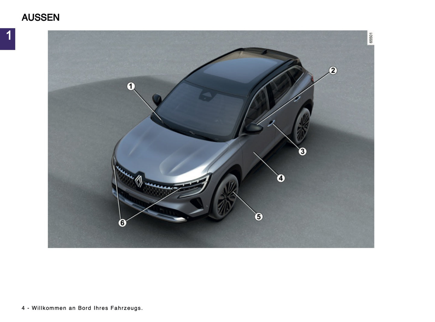 2024 Renault Austral Bedienungsanleitung | Deutsch