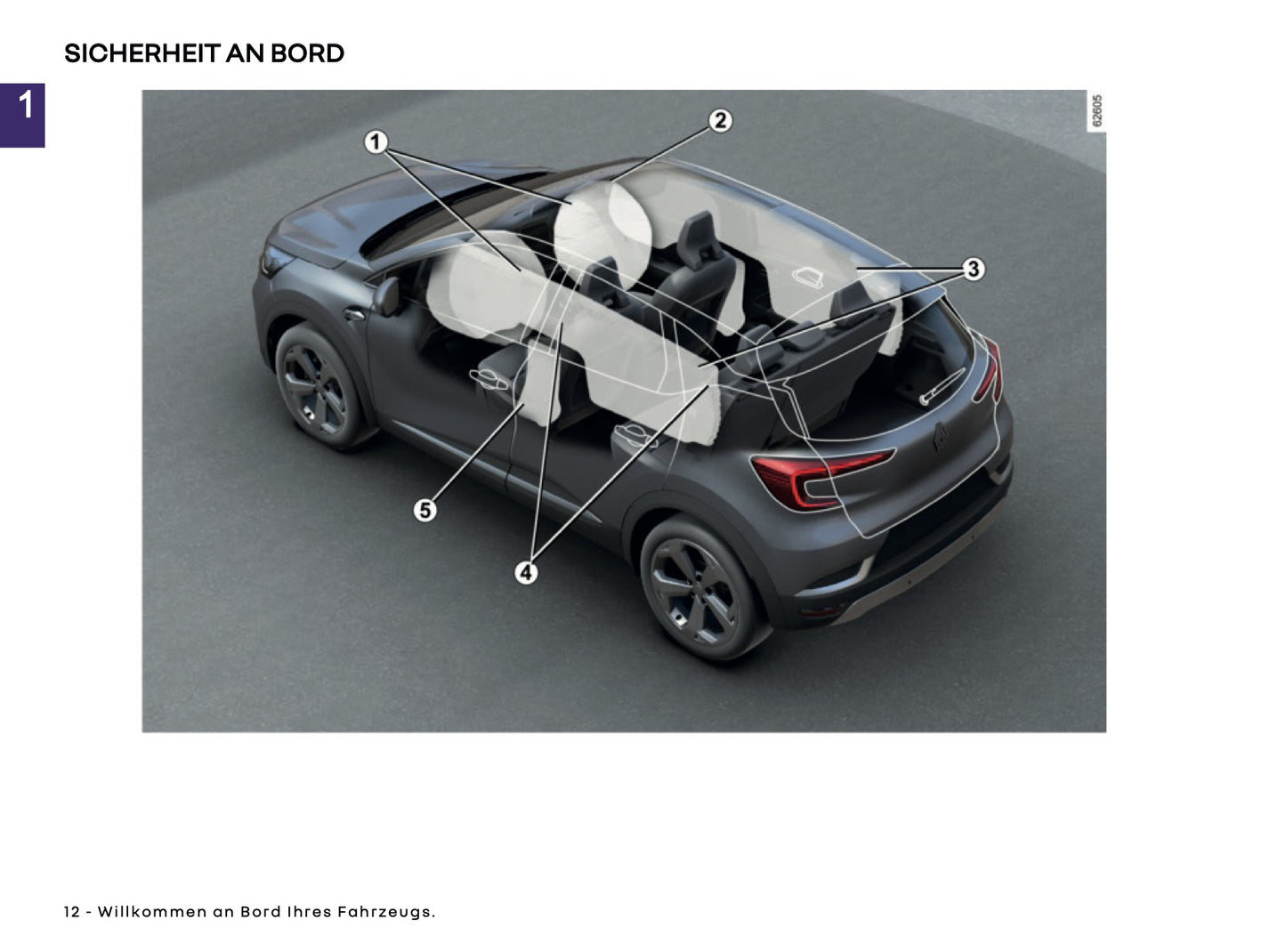 2025 Renault Captur Bedienungsanleitung | Deutsch