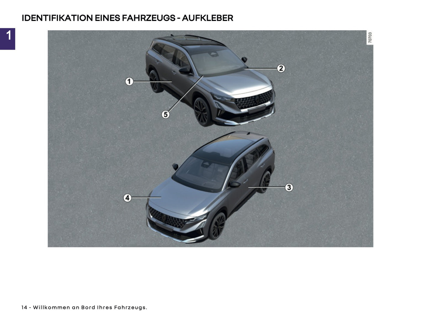 2025 Renault Espace Bedienungsanleitung | Deutsch
