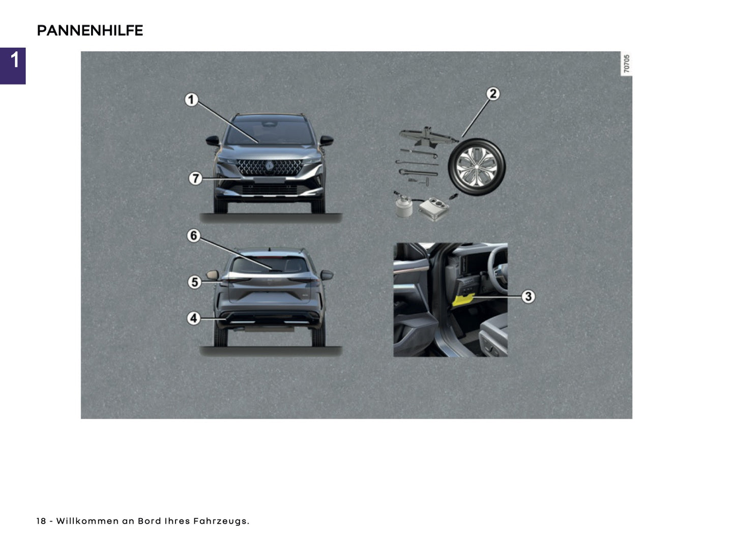 2025 Renault Espace Bedienungsanleitung | Deutsch