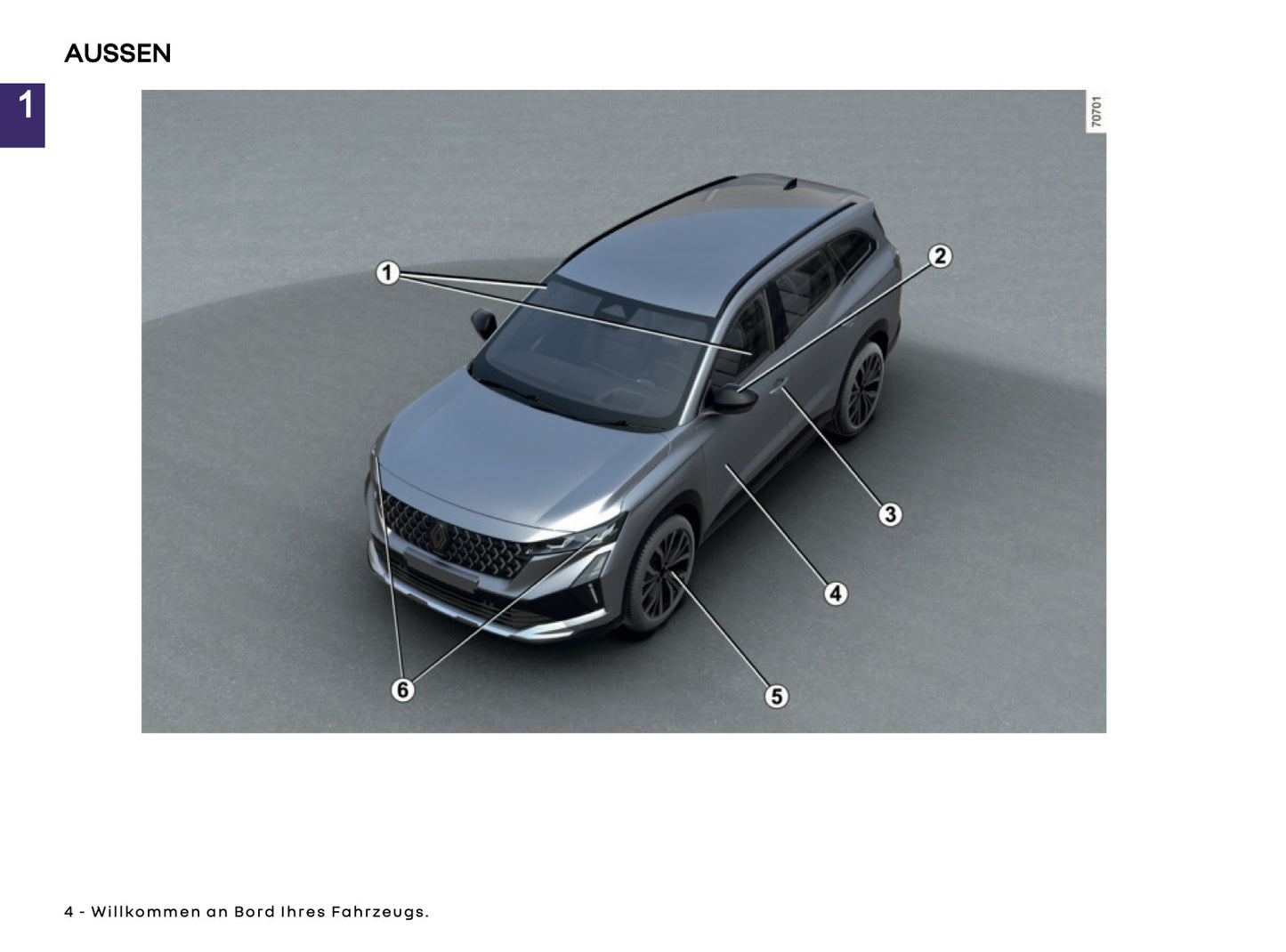 2025 Renault Espace Bedienungsanleitung | Deutsch