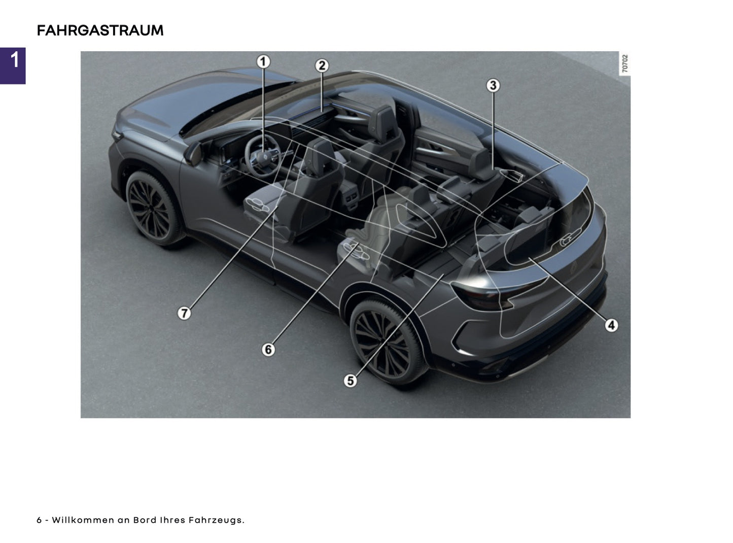 2025 Renault Espace Bedienungsanleitung | Deutsch