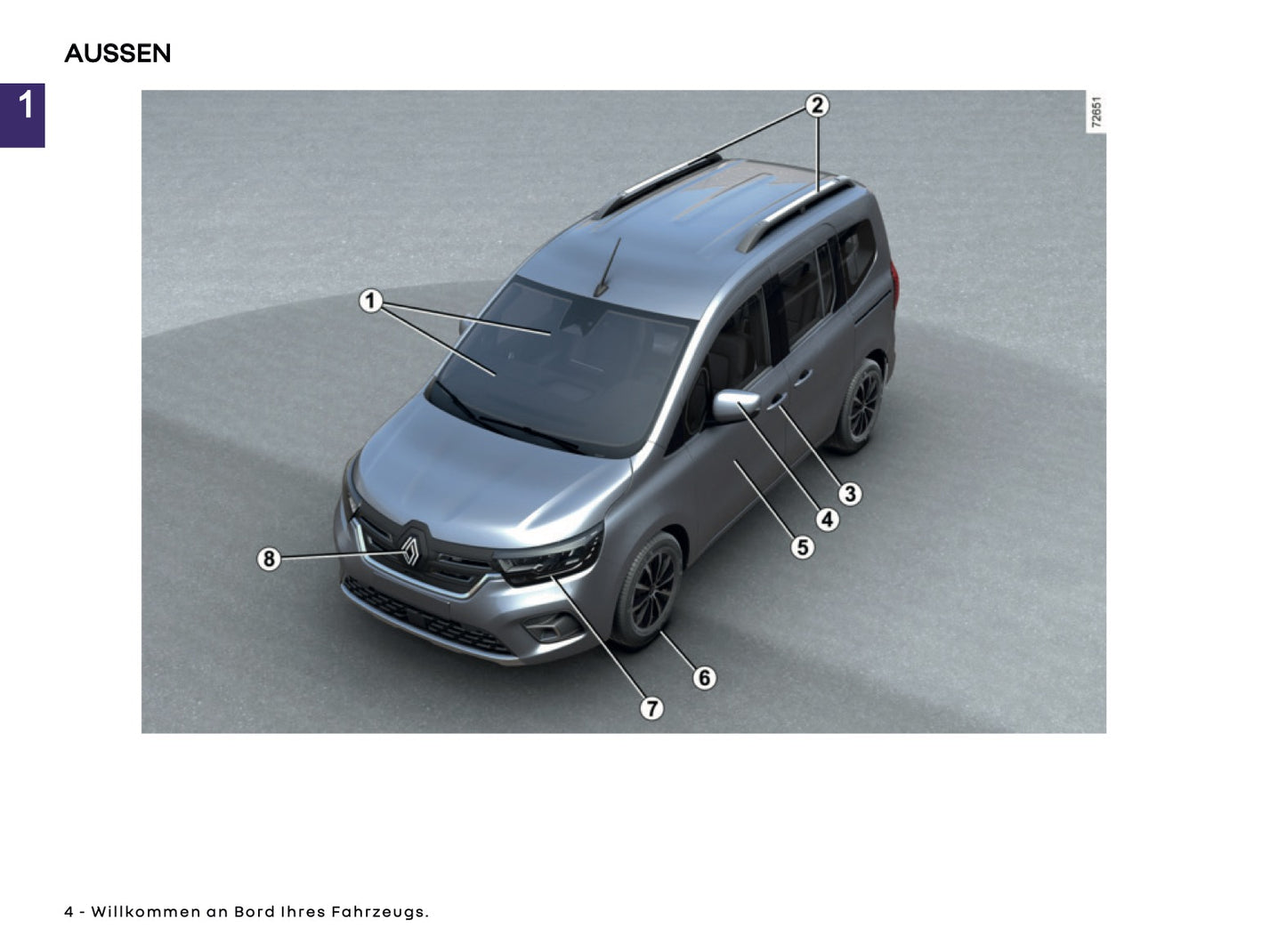 2025 Renault Kangoo E-Tech Bedienungsanleitung | Deutsch