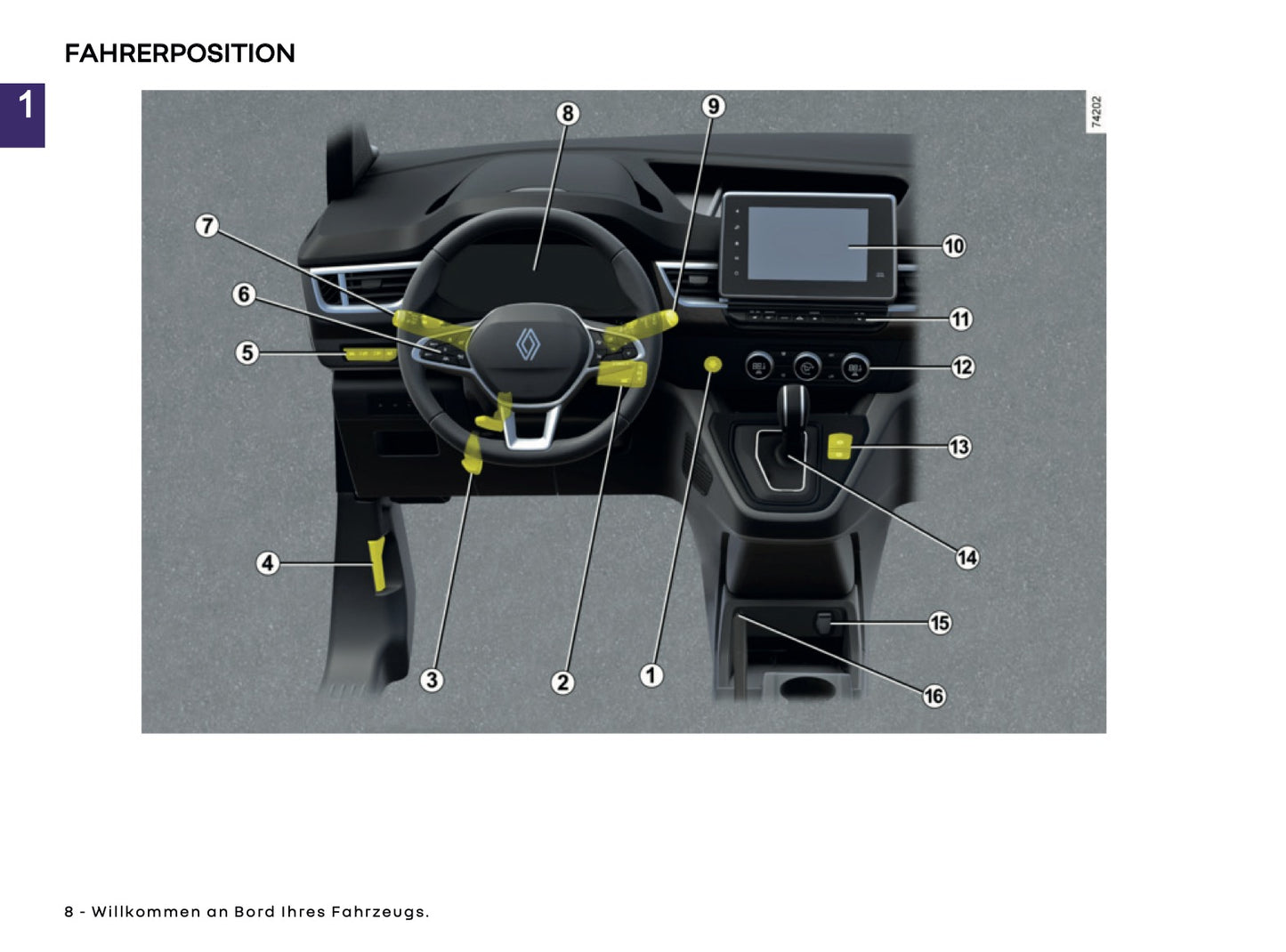 2025 Renault Kangoo E-Tech Bedienungsanleitung | Deutsch