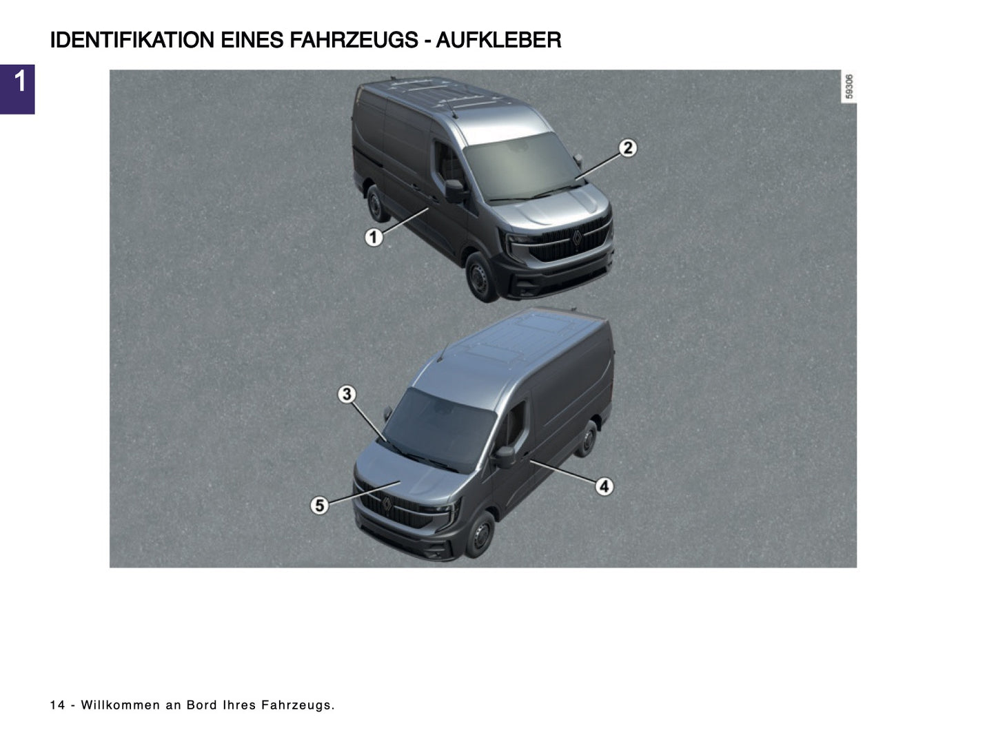 2024-2025 Renault Master Bedienungsanleitung | Deutsch