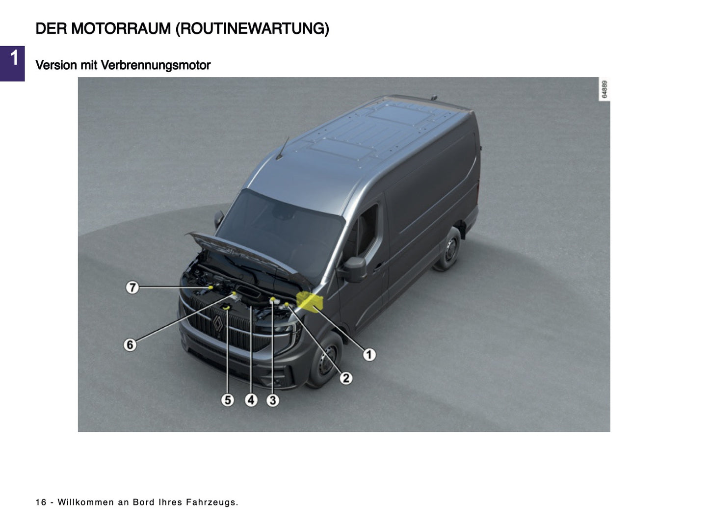 2024-2025 Renault Master Bedienungsanleitung | Deutsch