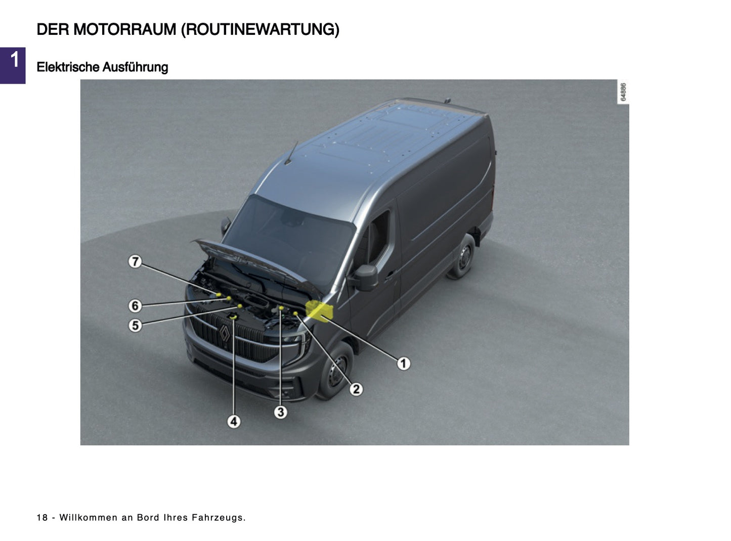 2024-2025 Renault Master Bedienungsanleitung | Deutsch