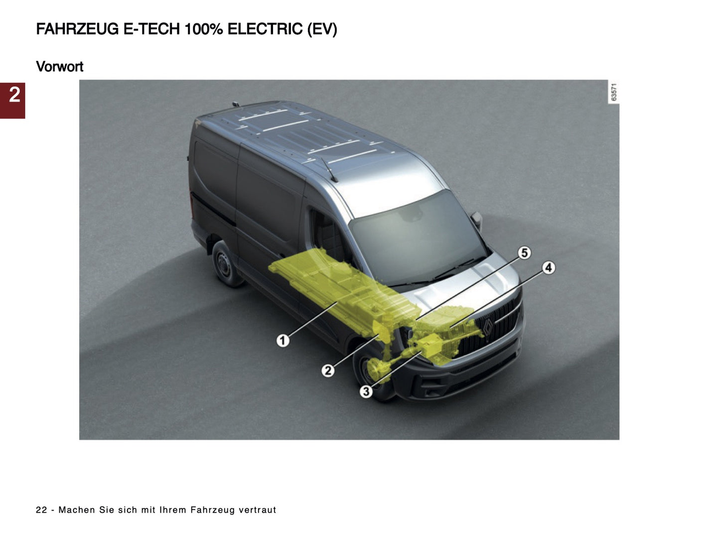 2024-2025 Renault Master Bedienungsanleitung | Deutsch