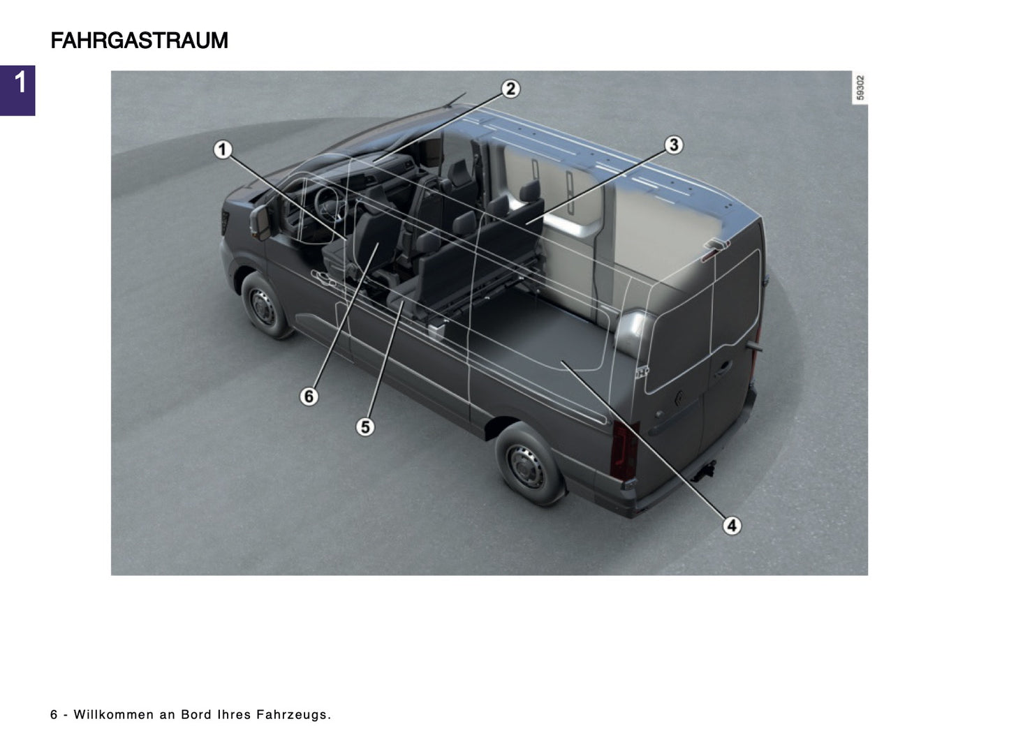 2024-2025 Renault Master Bedienungsanleitung | Deutsch