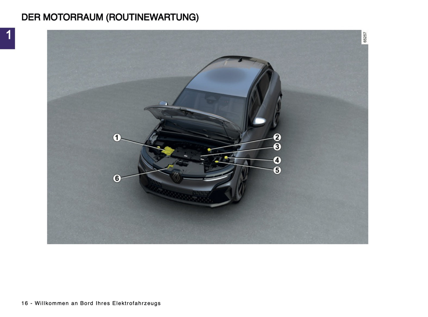 2025 Renault Megane E-Tech Bedienungsanleitung | Deutsch