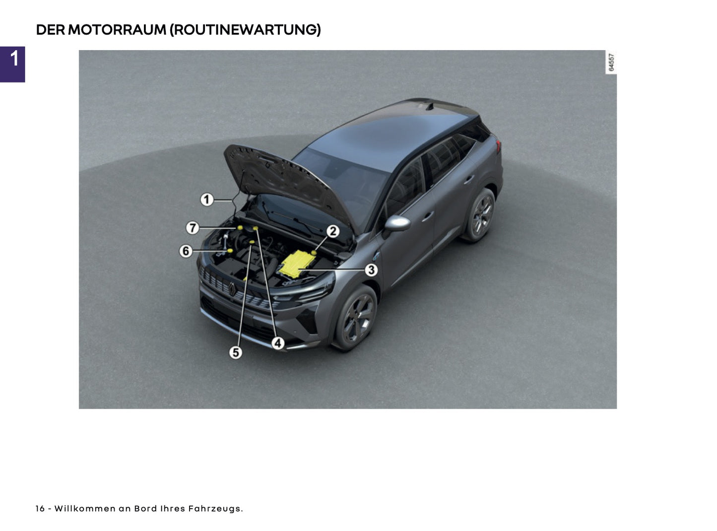 2025 Renault Symbioz Bedienungsanleitung | Deutsch