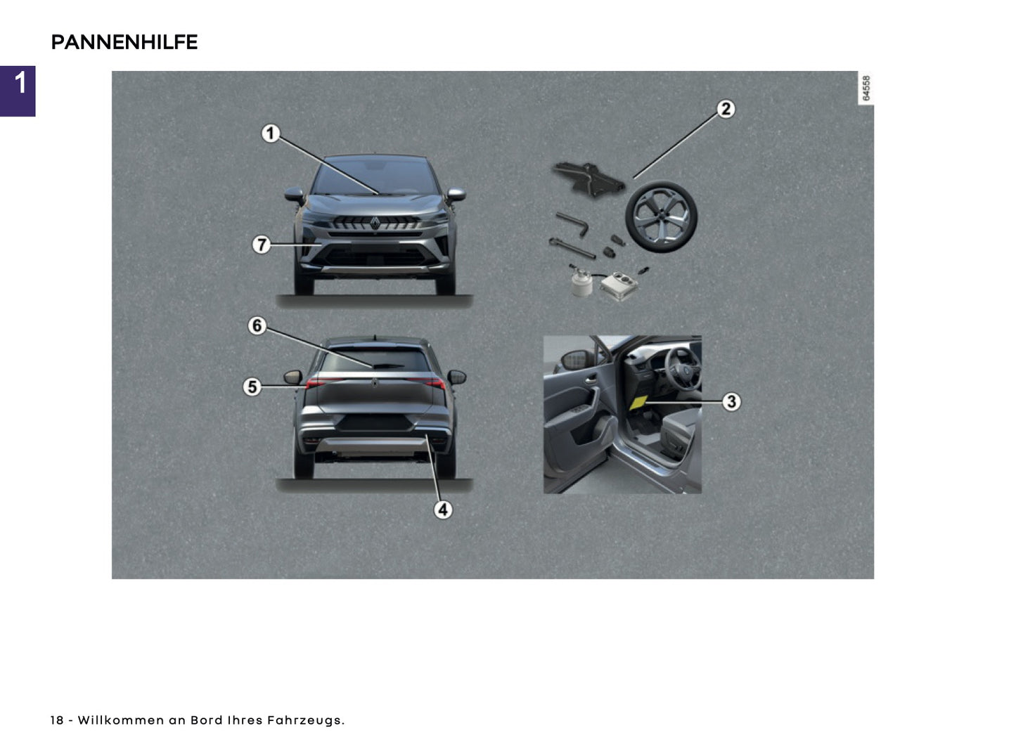 2025 Renault Symbioz Bedienungsanleitung | Deutsch
