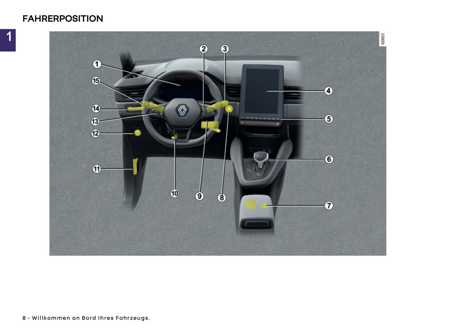 2025 Renault Symbioz Bedienungsanleitung | Deutsch