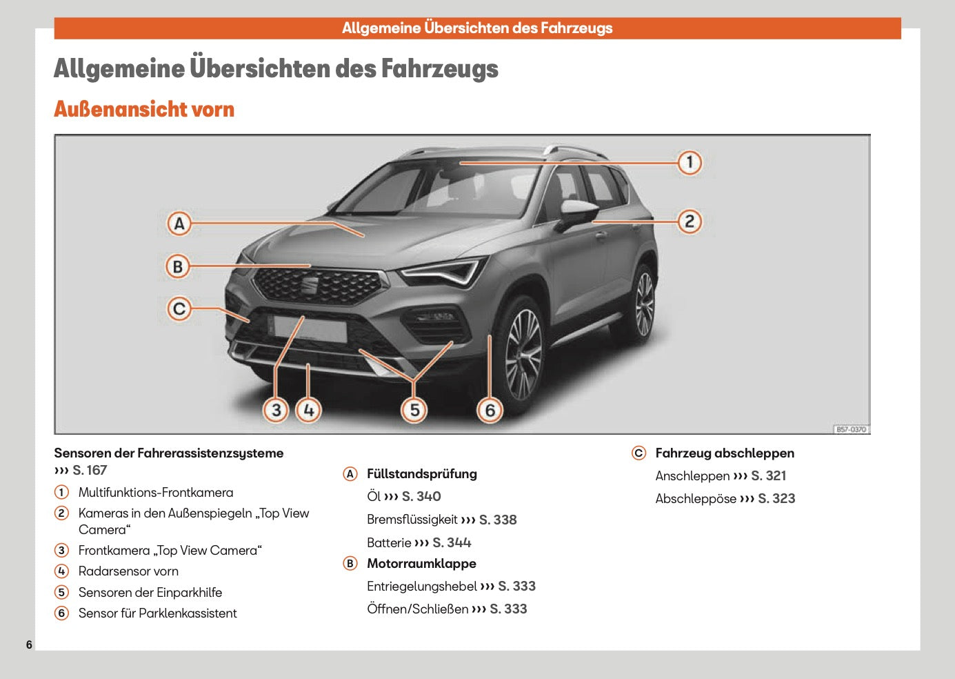 2025 Seat Ateca Bedienungsanleitung | Deutsch