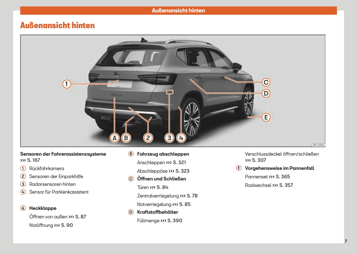 2025 Seat Ateca Bedienungsanleitung | Deutsch